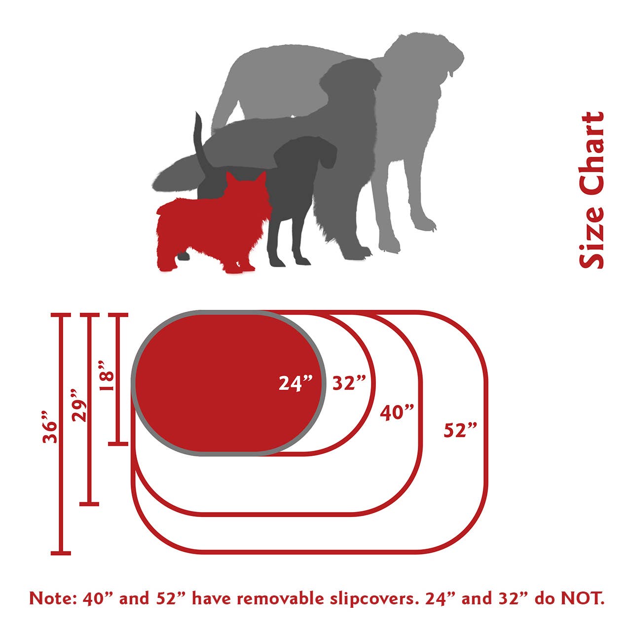 Fusion Sherpa Bagel Dog Bed