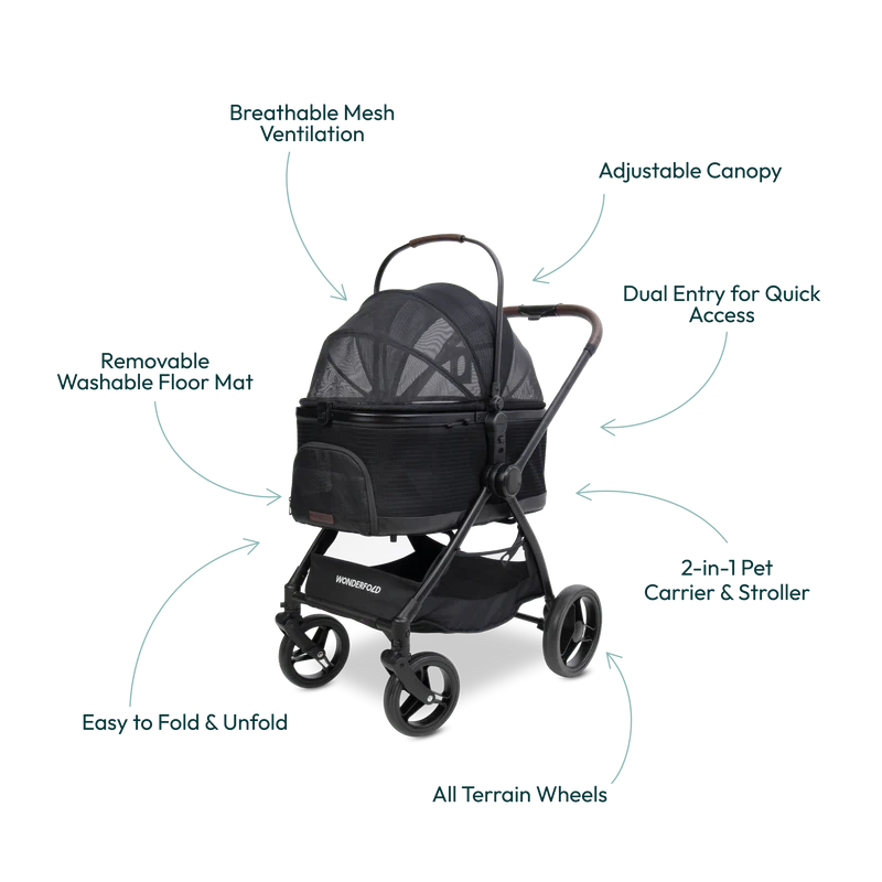 Buddy Pet Stroller