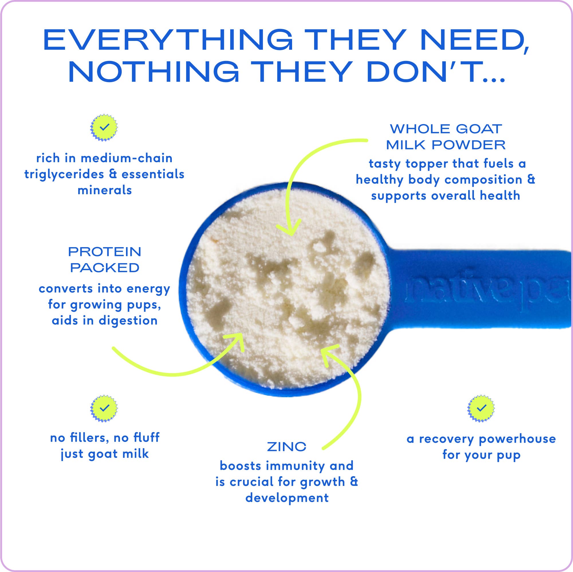 Goat Milk Powder Recovery & Energy Support for Active Dogs