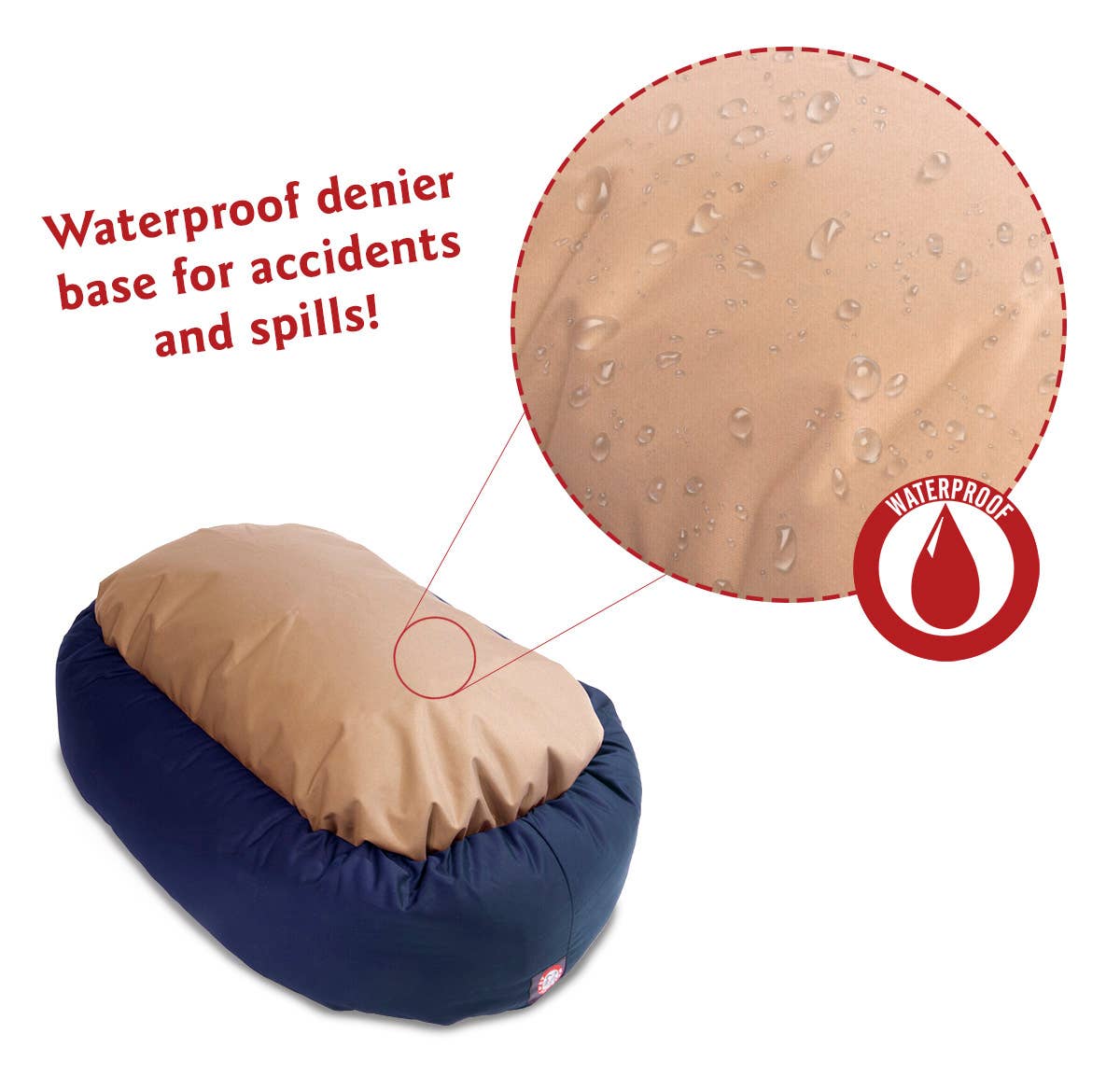 Poly/Cotton Sherpa Bagel Dog Bed