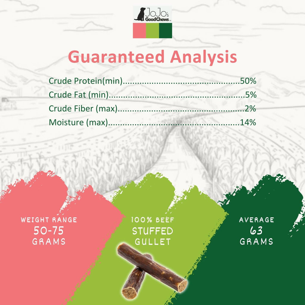 All-Natural Beef Stuffed Gullet Dog Treats 5" - 6" (25/Bag)