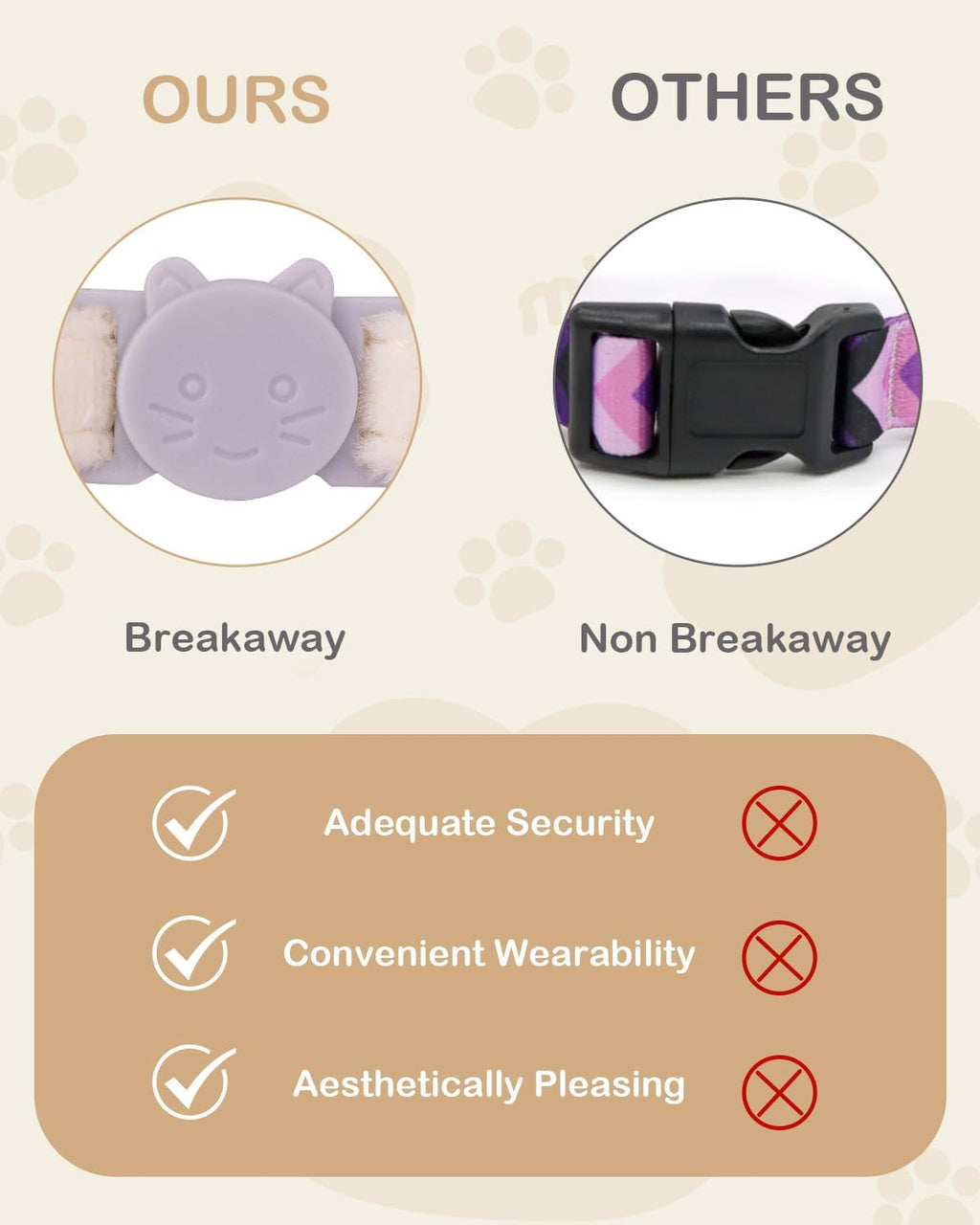 Flower Breakaway Cat Collar