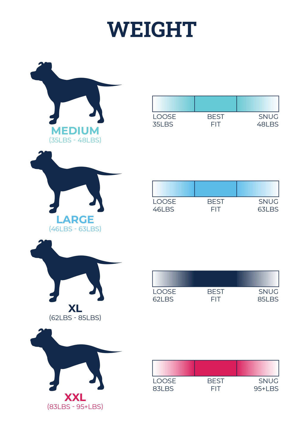 'Smilin' Sharkies' Pit bull Pajamas