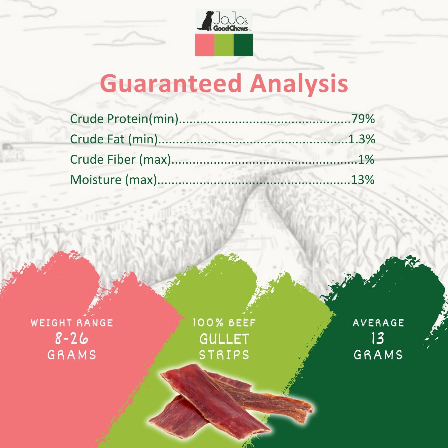 All-Natural Beef Gullet Flats Dog Treats 5"-6" (25/Bag)
