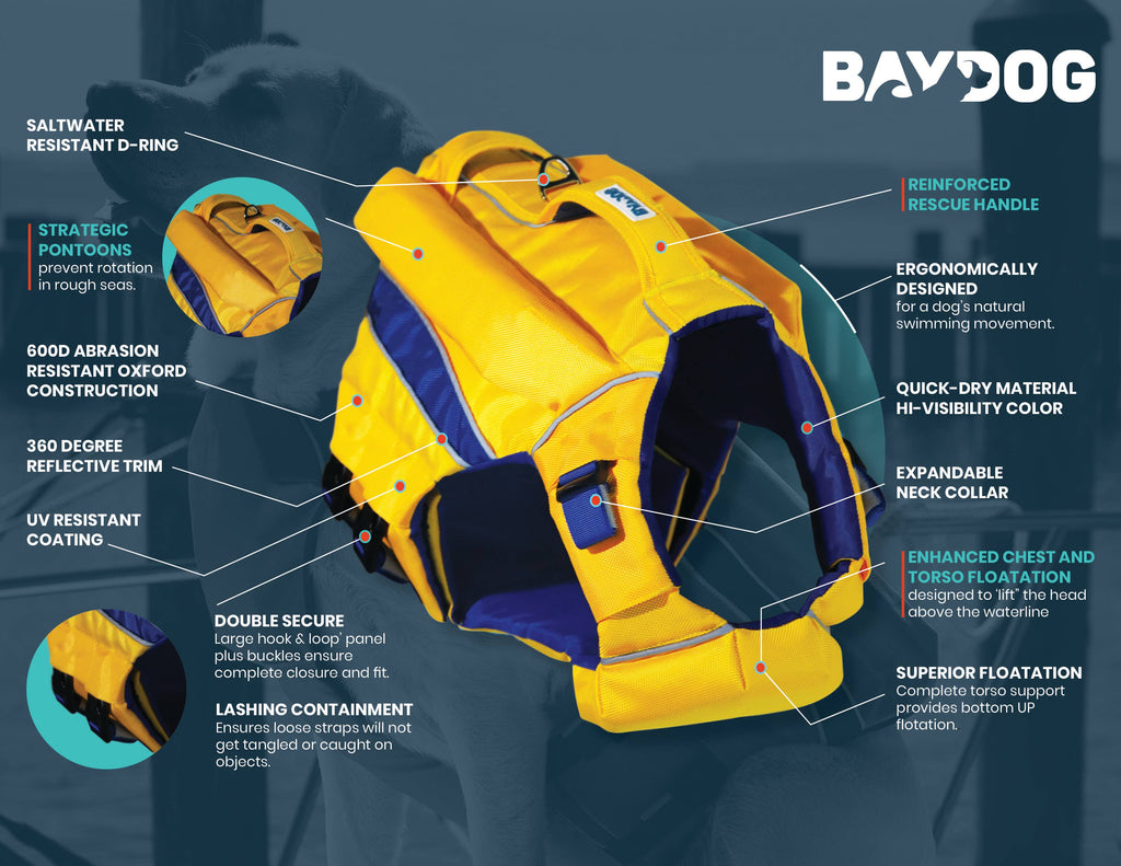 Monterey Bay Offshore Dog Lifejacket