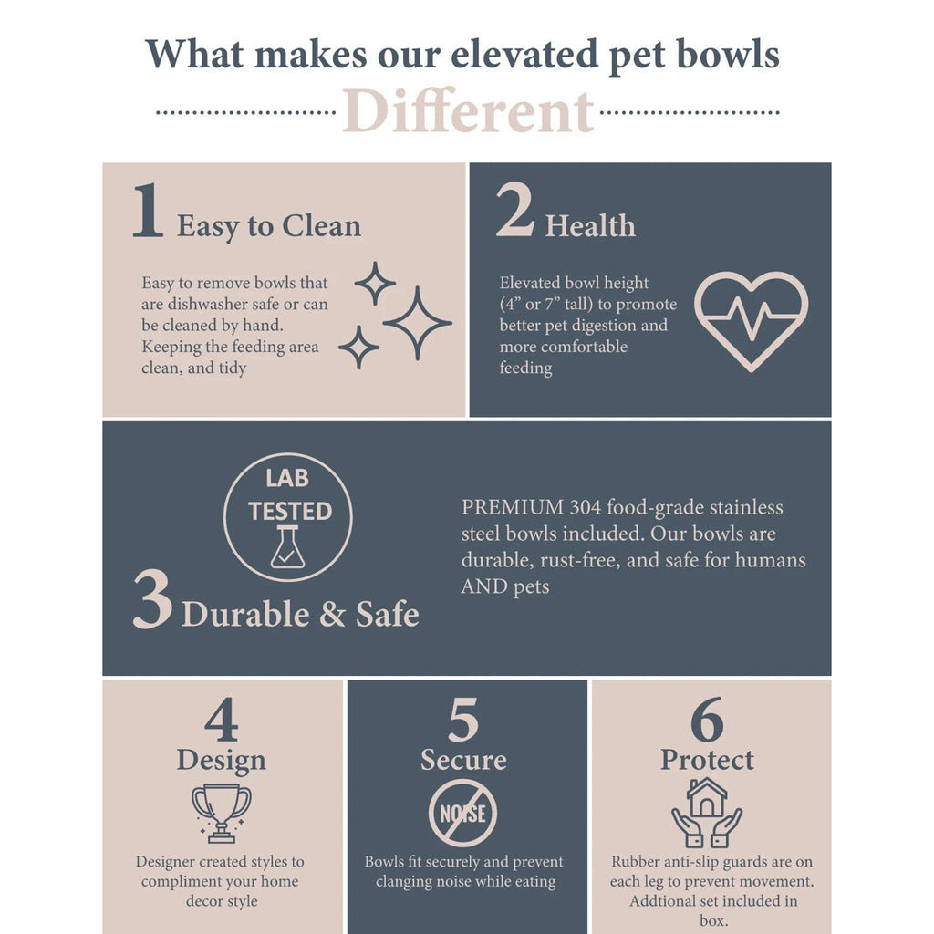 White Elevated Pet Feeder