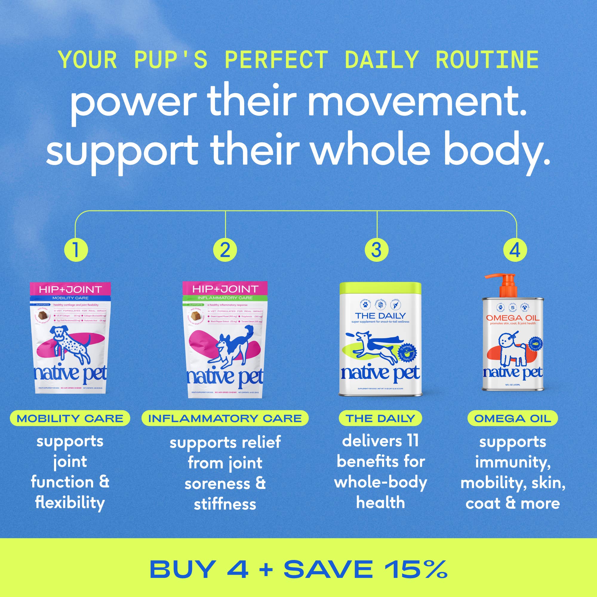 Hip+Joint Inflammatory Care Chews, Hip & Joint Supplement