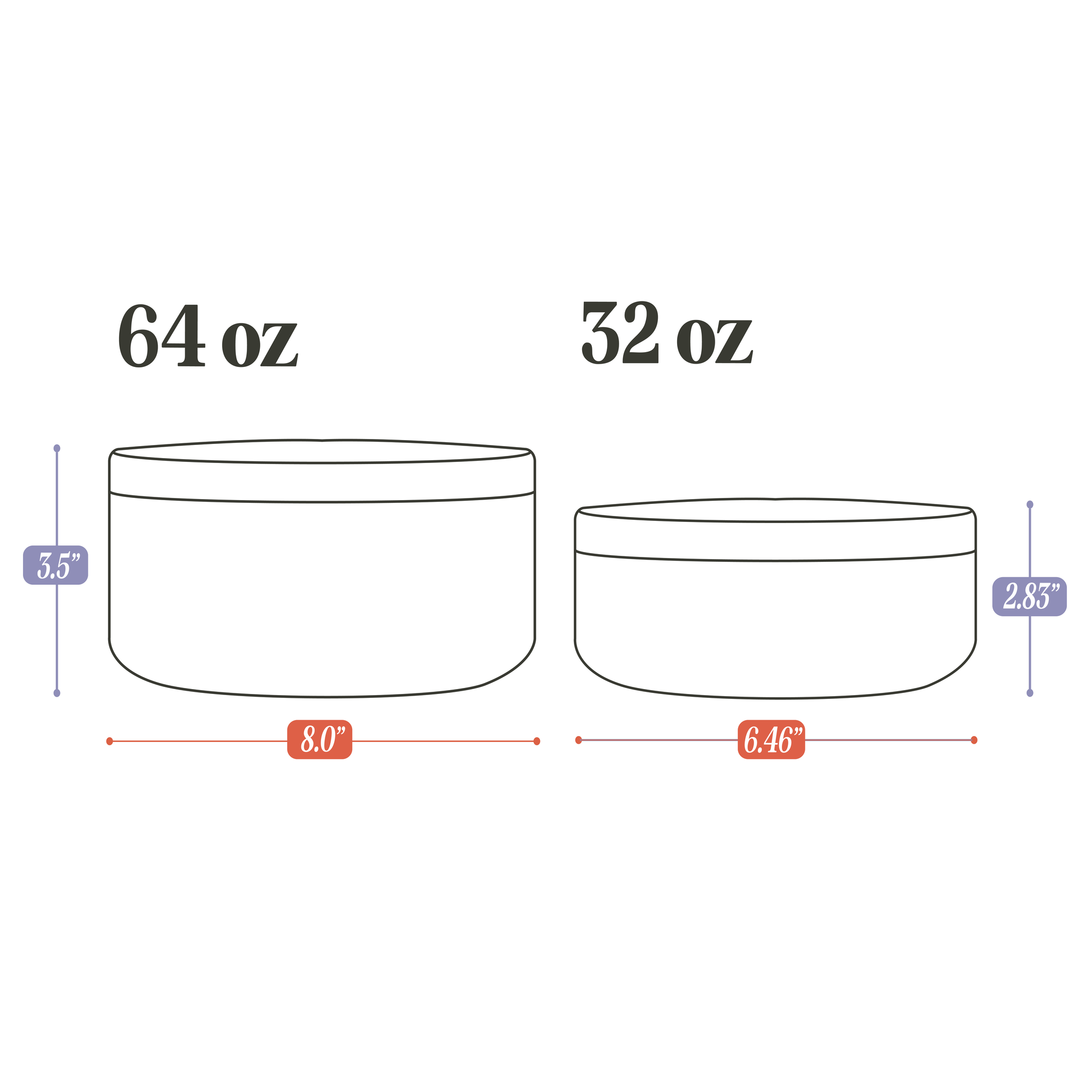 Stainless Steel Pet Food/Water Bowl - Dishwasher Safe