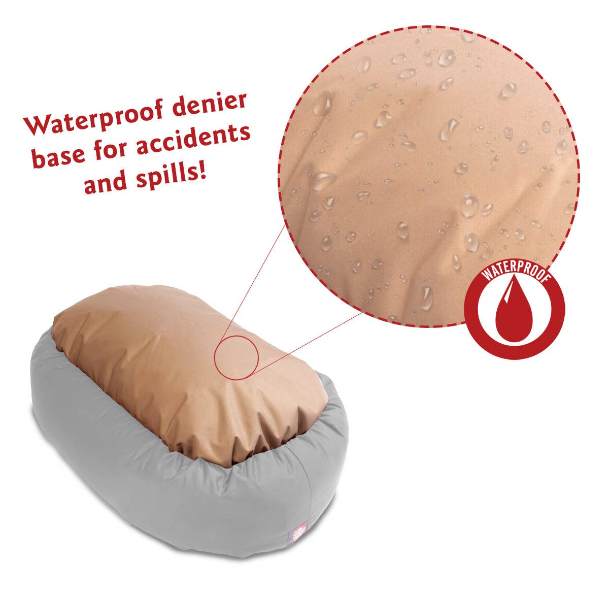 Links Sherpa Bagel Dog Bed